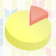 Illustration of a yellow- and orange-coloured pie chart.